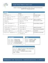 Jinja2 cheat sheet