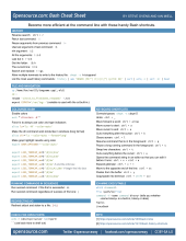 Bash cheat sheet