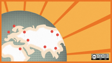 Navigating the challenges of international teamwork